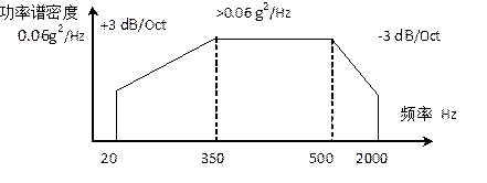 product-441-166